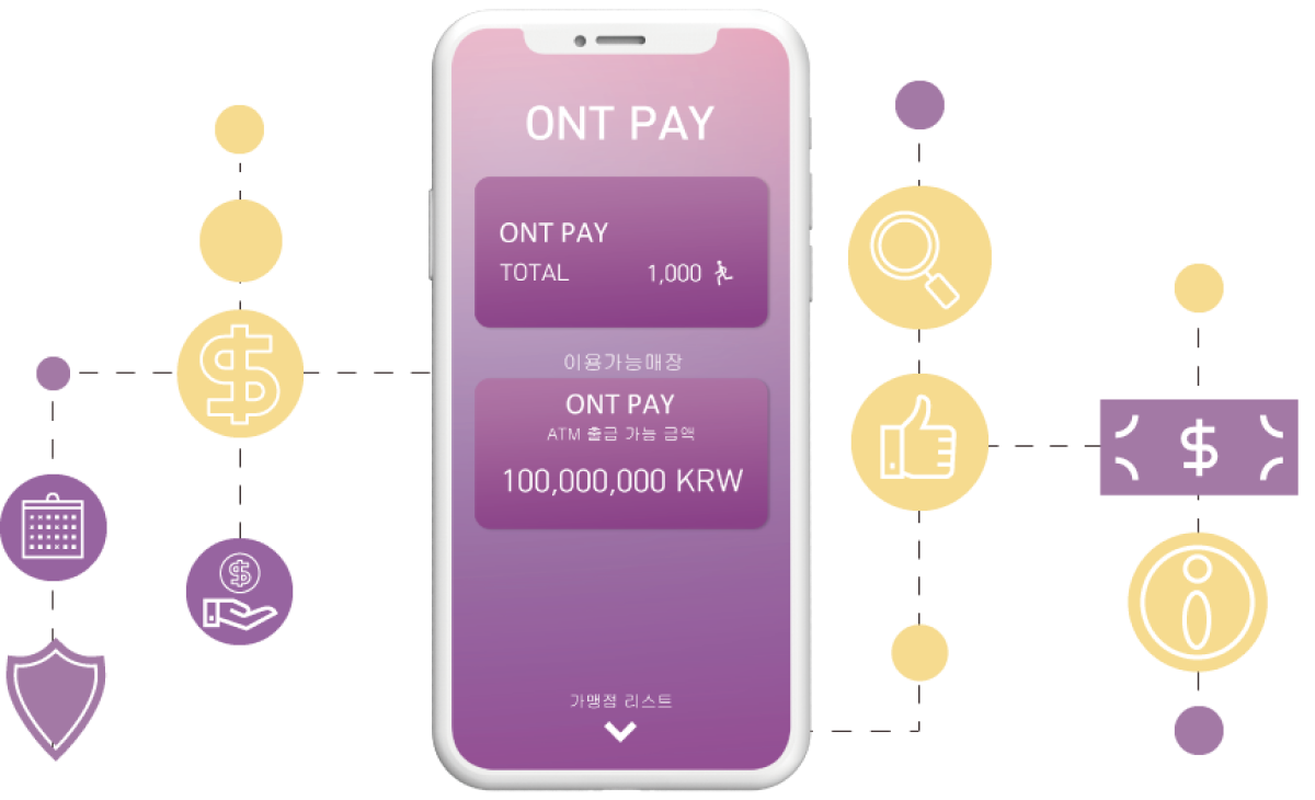 info_pay